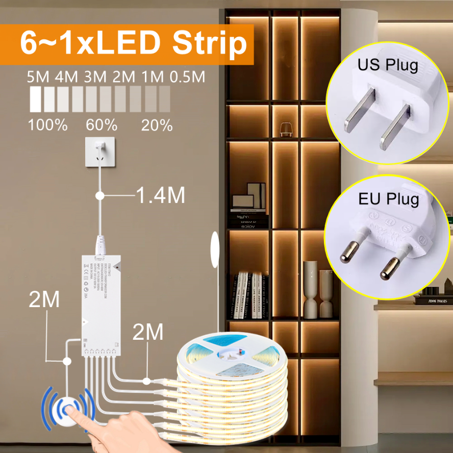 Sync Cabinet Light Smart Senso – Kitchen Baking Cabinet recenzja i cena