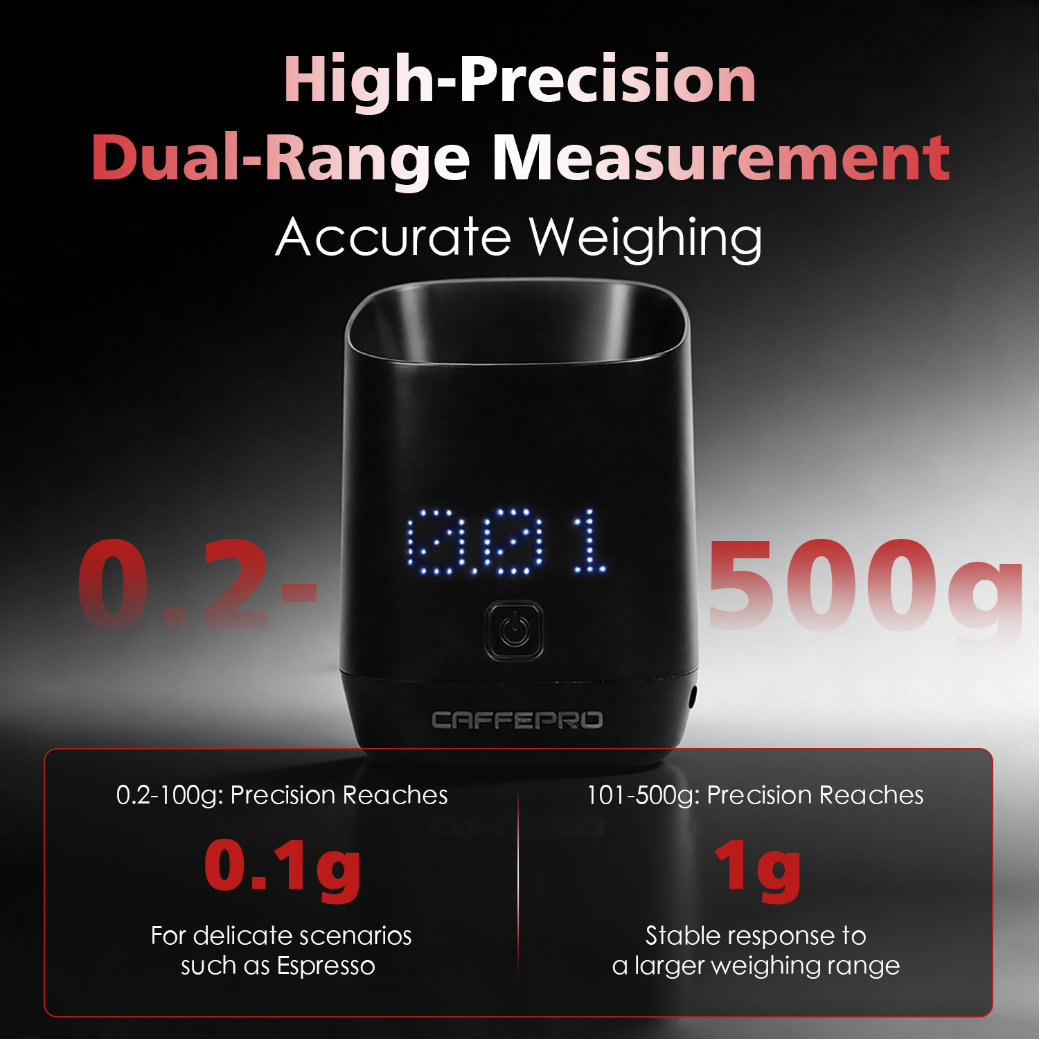 CAFFEPRO Digital Dosing Cup Co – Kitchen Scale Precise recenzja i cena