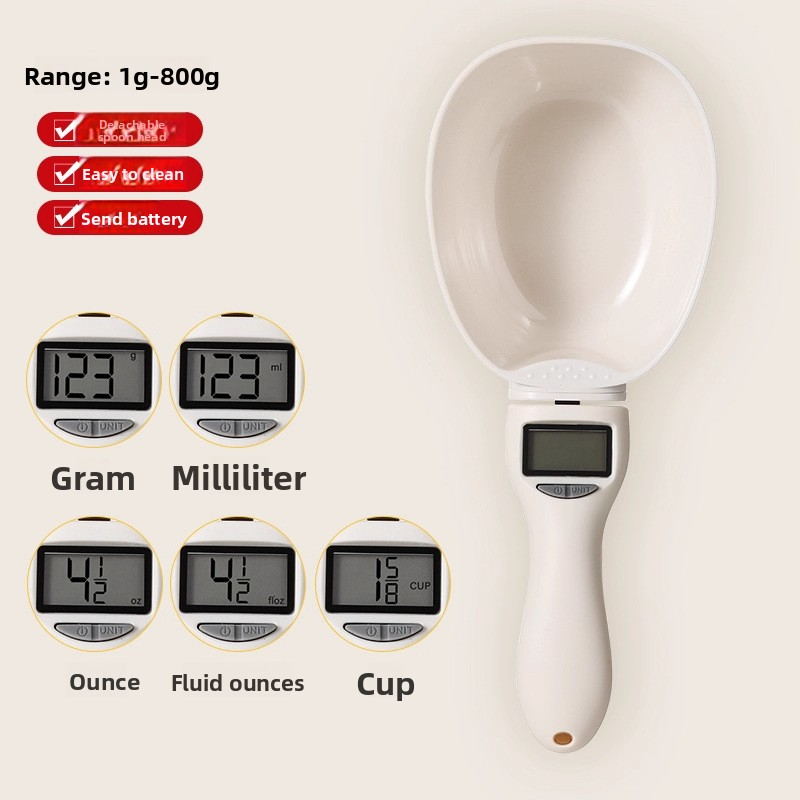 Household kitchen scale - elec – Kitchen Scale Precise recenzja i cena