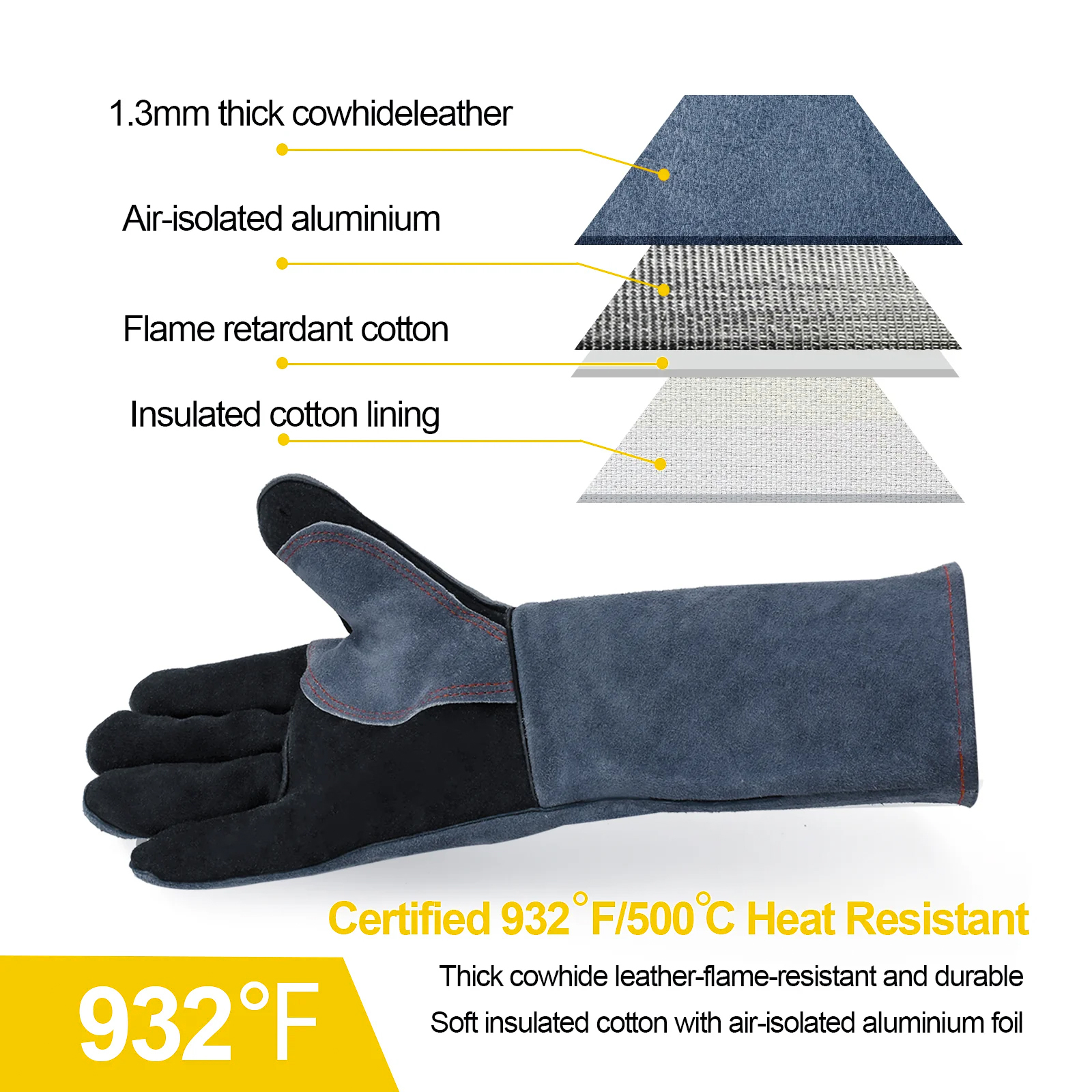 HZXVOGEN 16inch Welding Gloves – Kitchen Job recenzja i cena