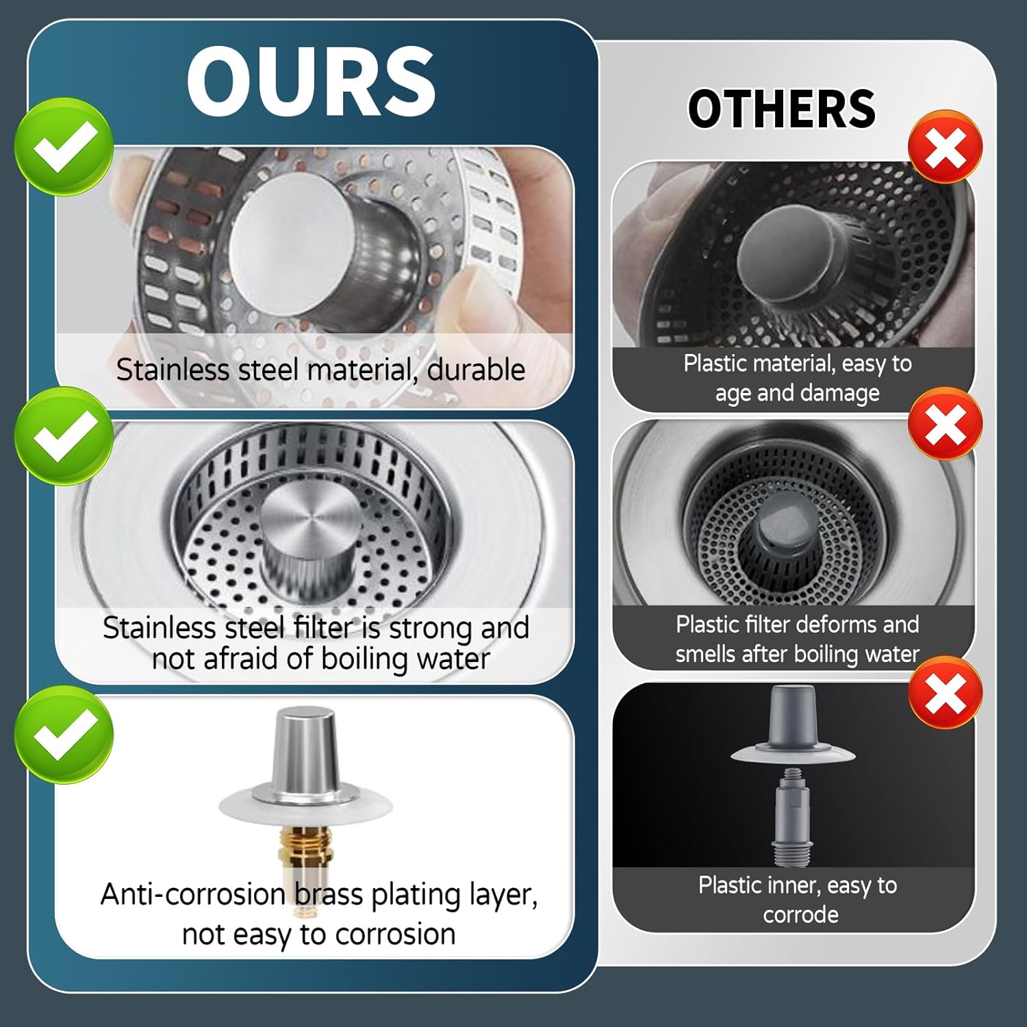 Kitchen Sink Drain Strainer, 4 – Kitchen Up recenzja i cena