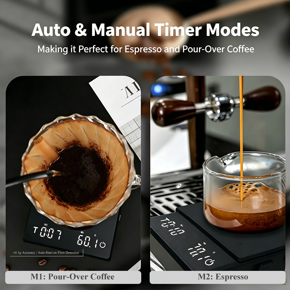 Mini Digital Coffee Scale with – Miniature Baking Kitchen recenzja i cena